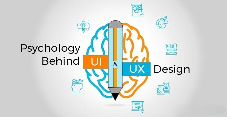 How UI/UX Design Influences Human Behavior